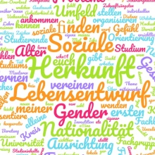 Conceptboard Soziale Herkunft Diversity Tag 2021