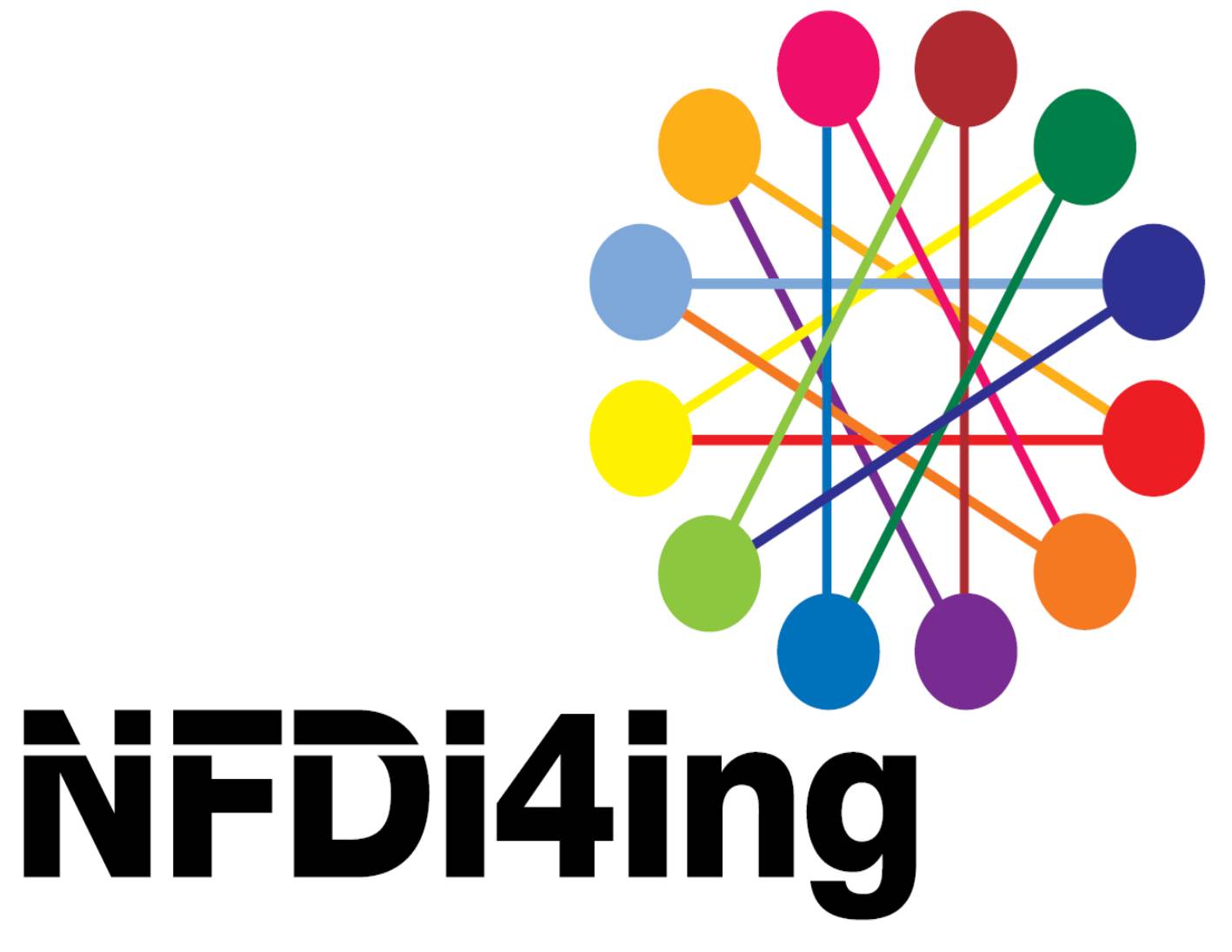 Logo Konsortium NFDi4ing