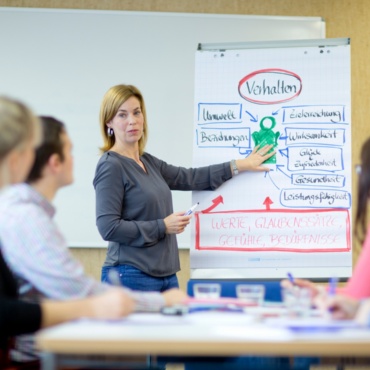 Employees in front of a flipchart